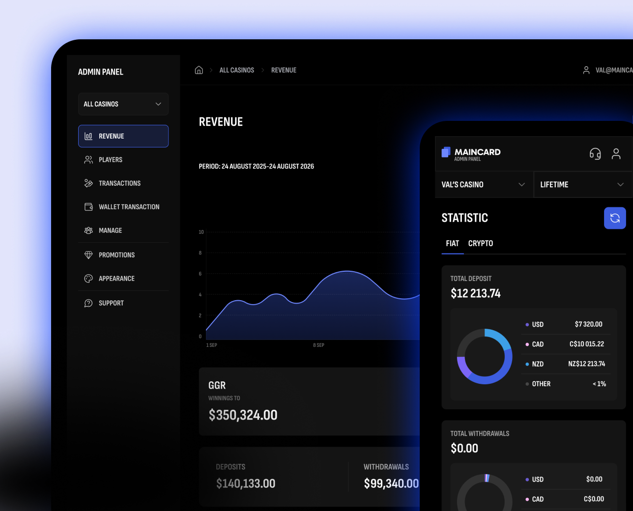 Admin panel